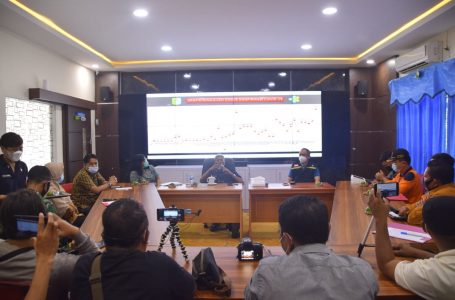 Bupati Sintang: Virus Corona Klaster Gowes Termasuk yang Ganas