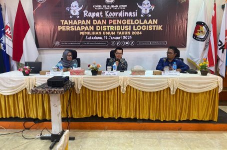 Utusan KKU dan KKR Hadiri Rapat Tim PBD Pemprov Kalbar