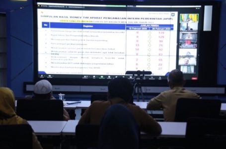 Kemendagri Minta Upaya Pemda Atasi Kenaikan Harga Komoditi